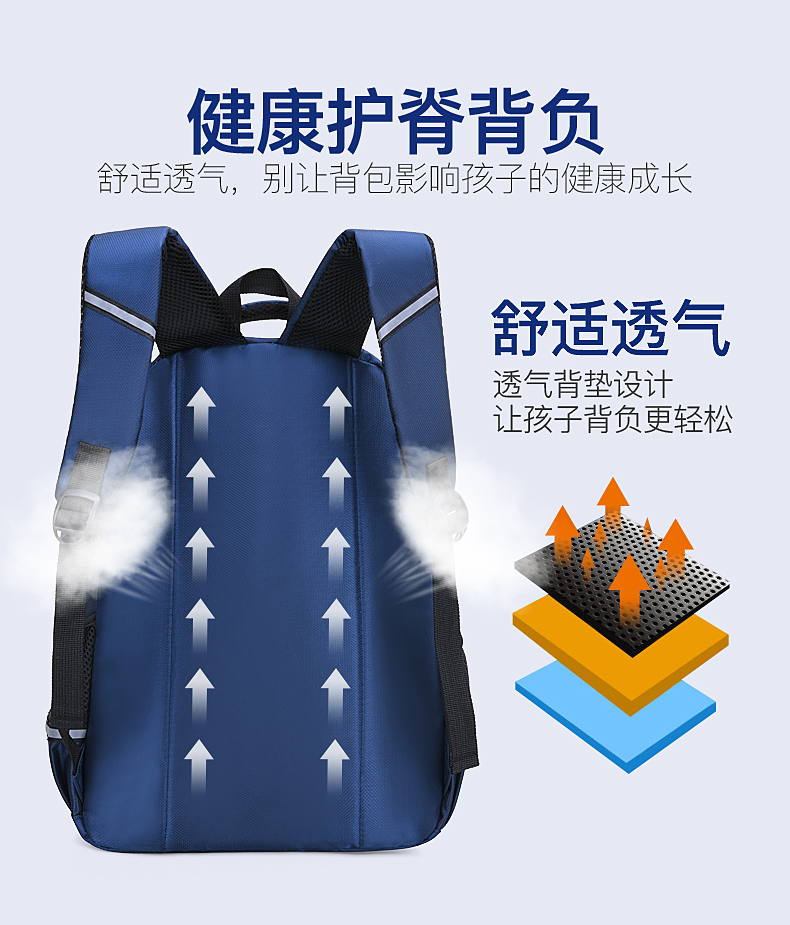 醇龙新款儿童书包小学生男1-3-6年级 中学生双肩包可印字定制LOGO醇龙箱包--专业生产箱包18年