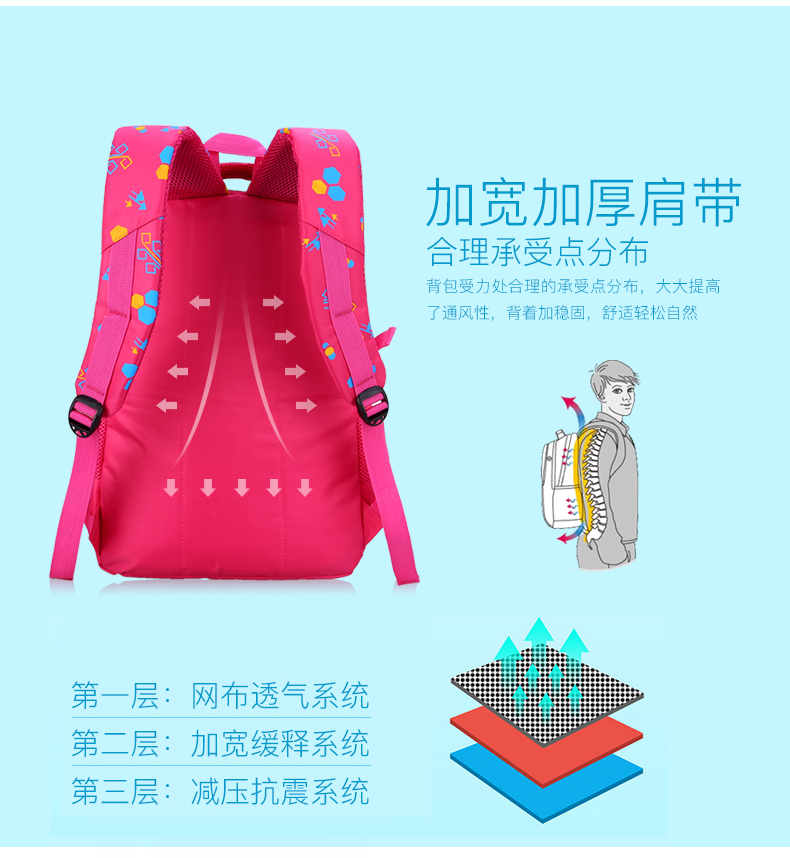 醇龙儿童书包小学生书包男1-3-4-5-6年级女孩双肩背包6-14岁男童醇龙箱包--专业生产箱包18年
